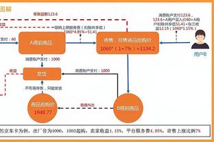 表现出色！申京半场12中7拿下17分10板3助